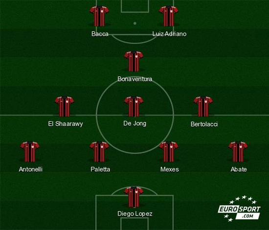 世界杯扩军新机会