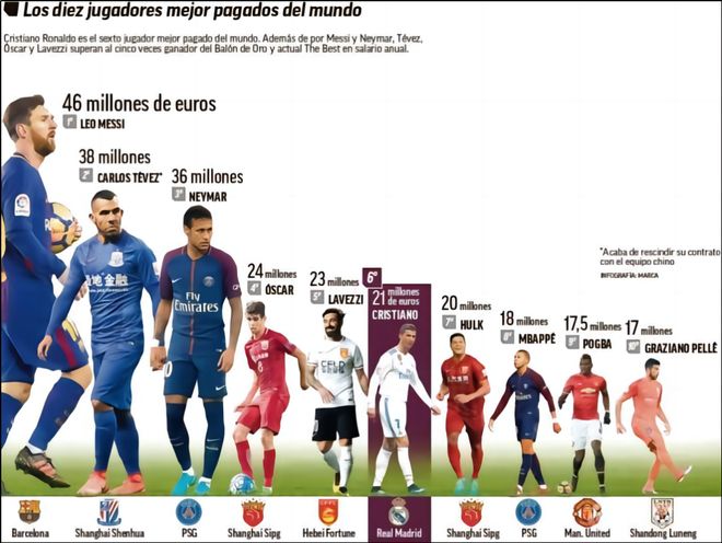 昔日弟子梅西、布斯克茨、阿尔巴美职联夺冠，恩里克表示祝贺